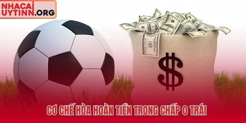 Hoàn 100% tiền - lưới an toàn đặc trưng của kèo đồng banh